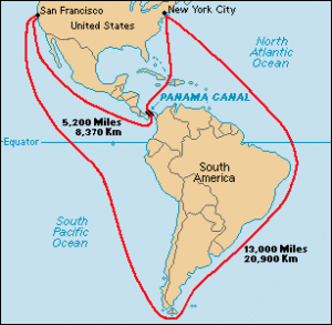 Panama Canal Route vs Cape Horn Route