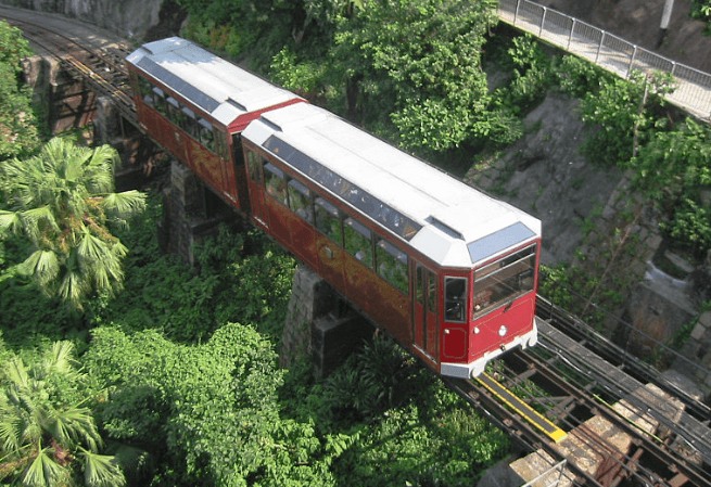 Tram to Victoria Peak Hong Kong pre cruise